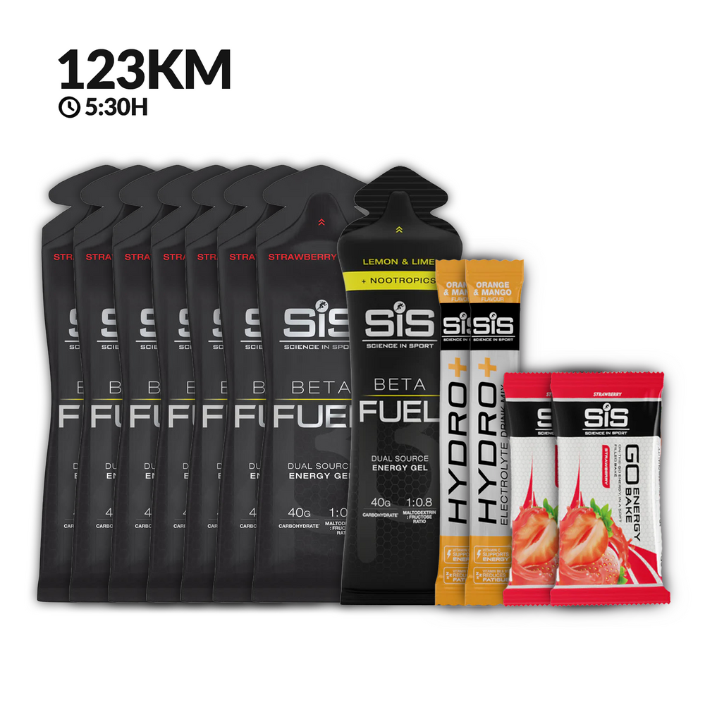 Pack SIS Gran Fondo Boyaca Mundial 123K 5.5Horas