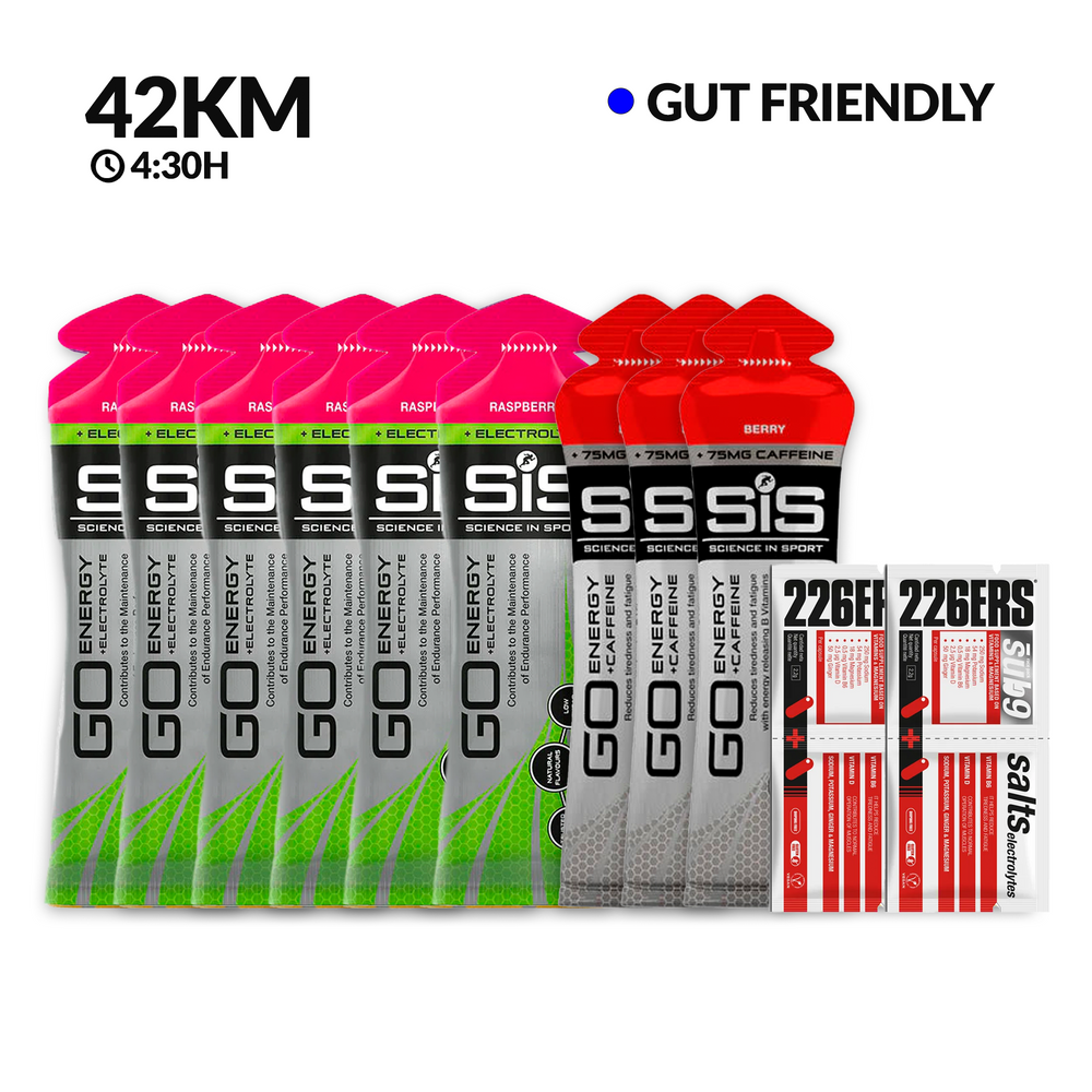 Pack SIS Go Electrolyte 42K Medellín 4:30H 44g/h