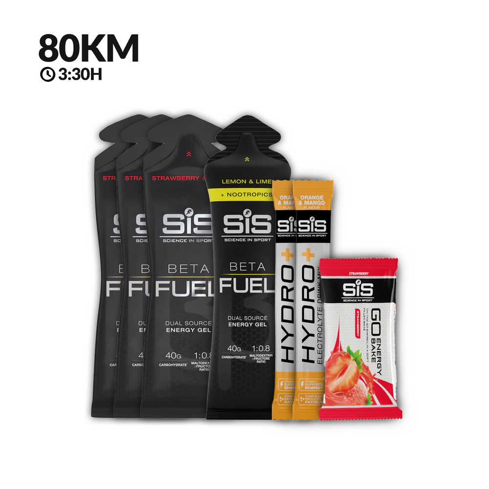 Pack SIS Gran Fondo Boyaca Mundial 80K 3.5Horas