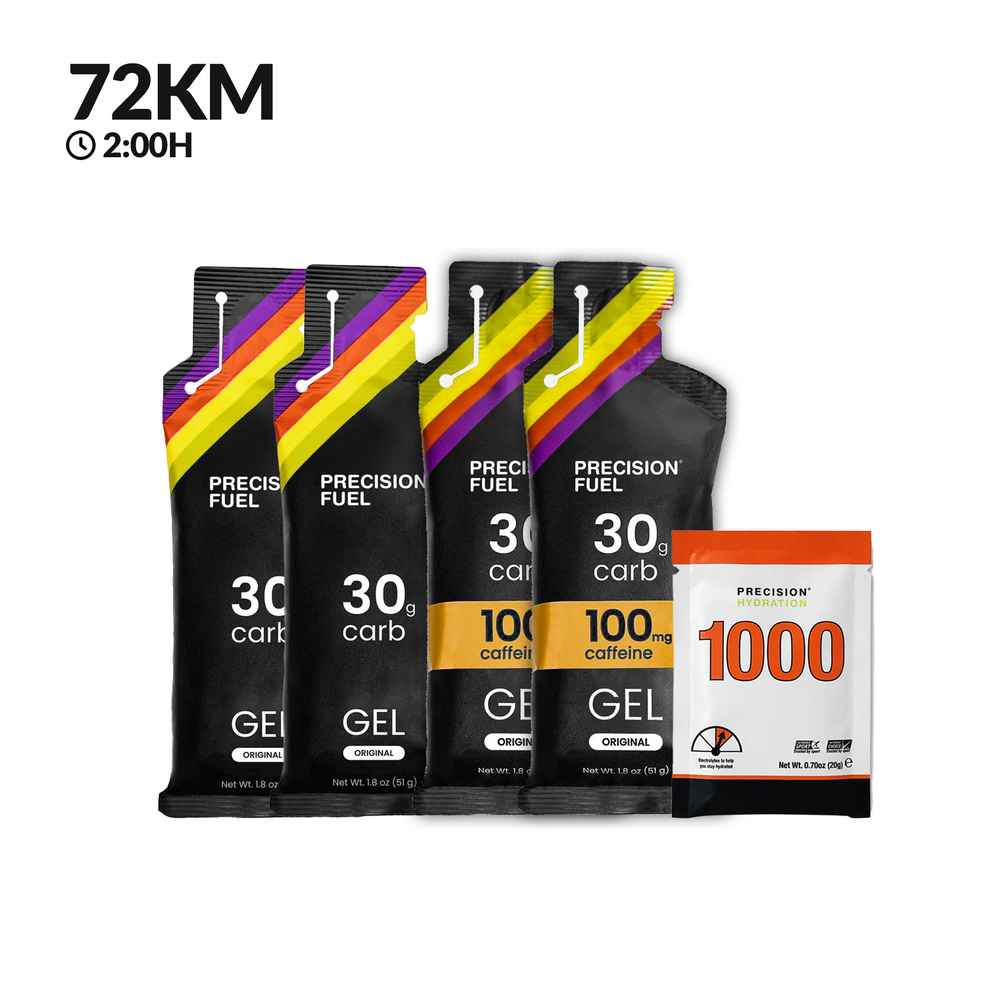 Pack Precision Fuel El Giro de Rigo 72K 2Horas